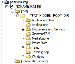 Sync File System Structure